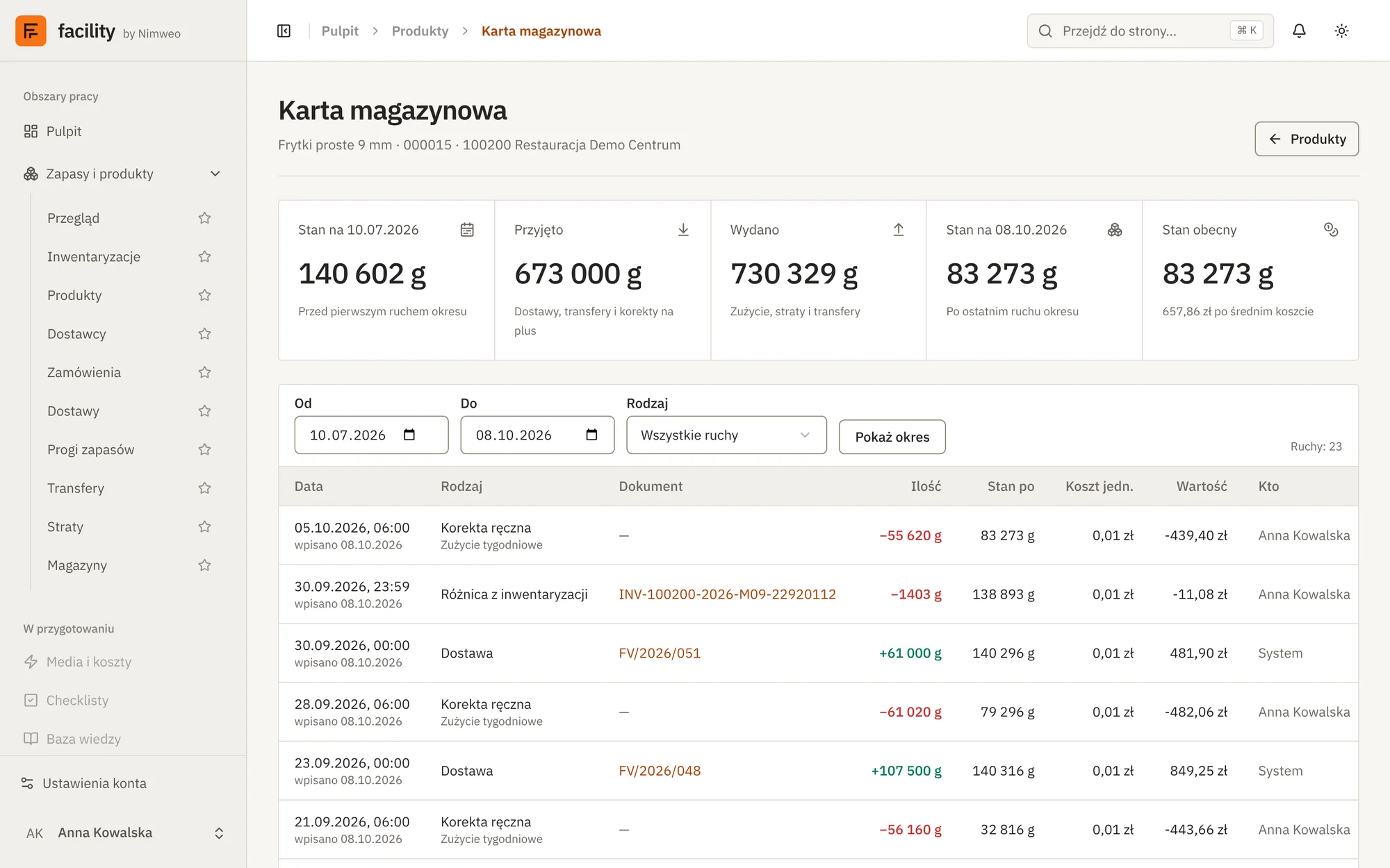 Facility: karta magazynowa produktu